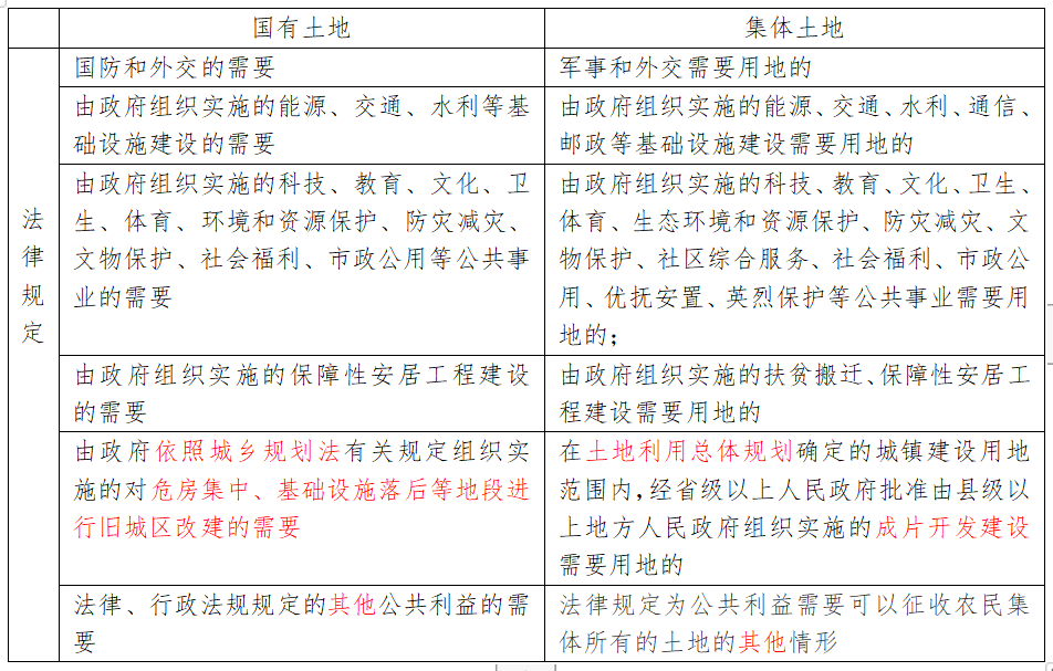 %title插圖%num %title插圖%num