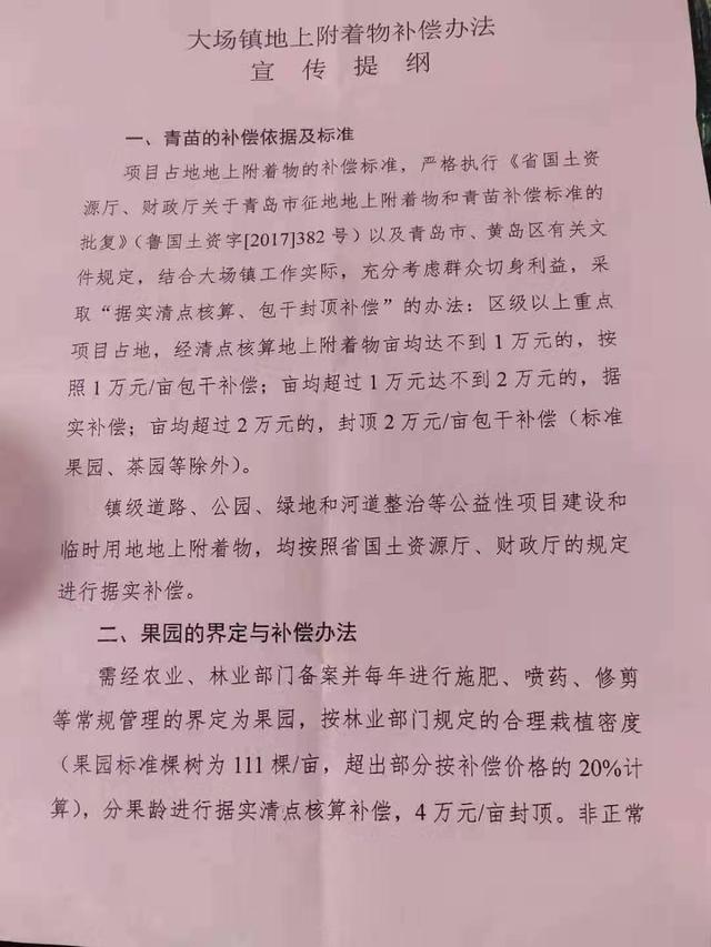 %title插圖%num %title插圖%num