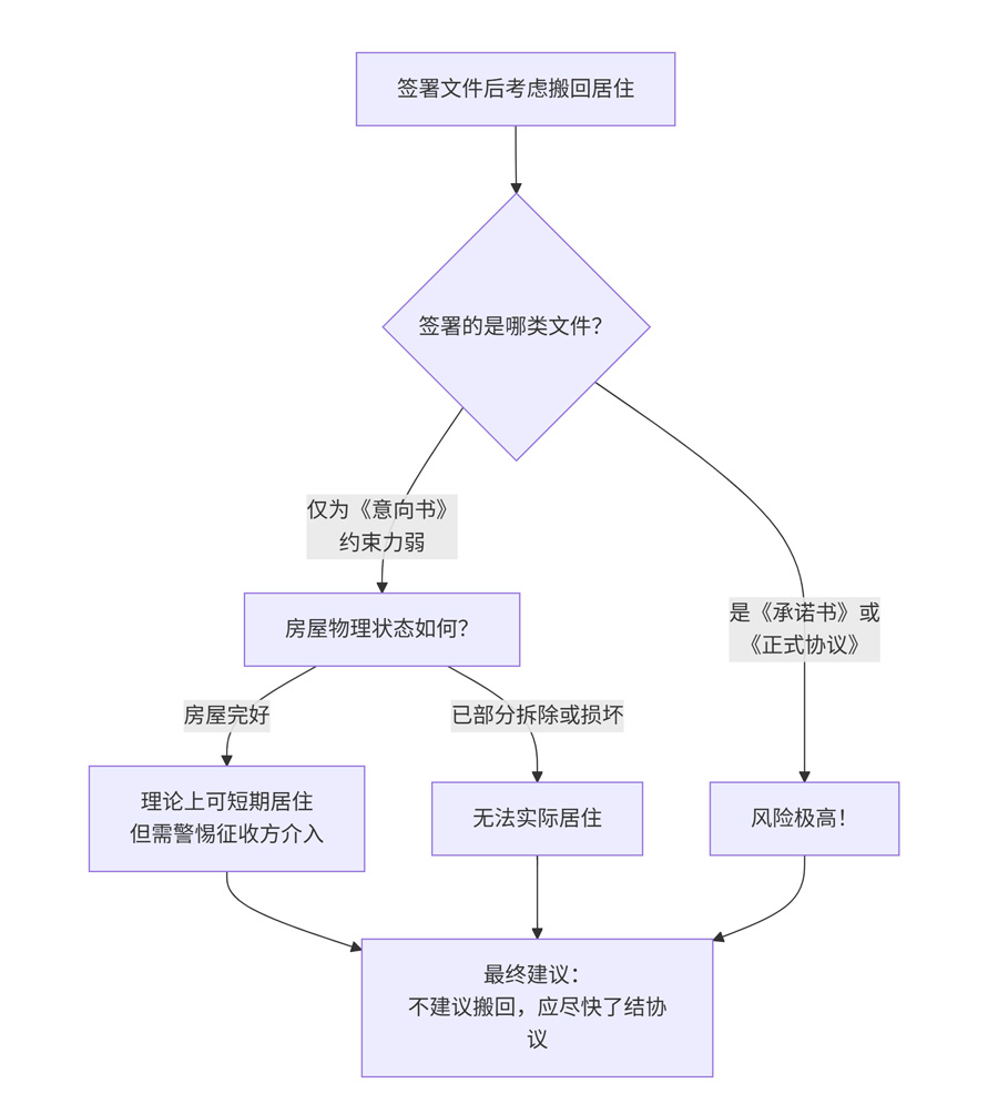 %title插圖%num %title插圖%num